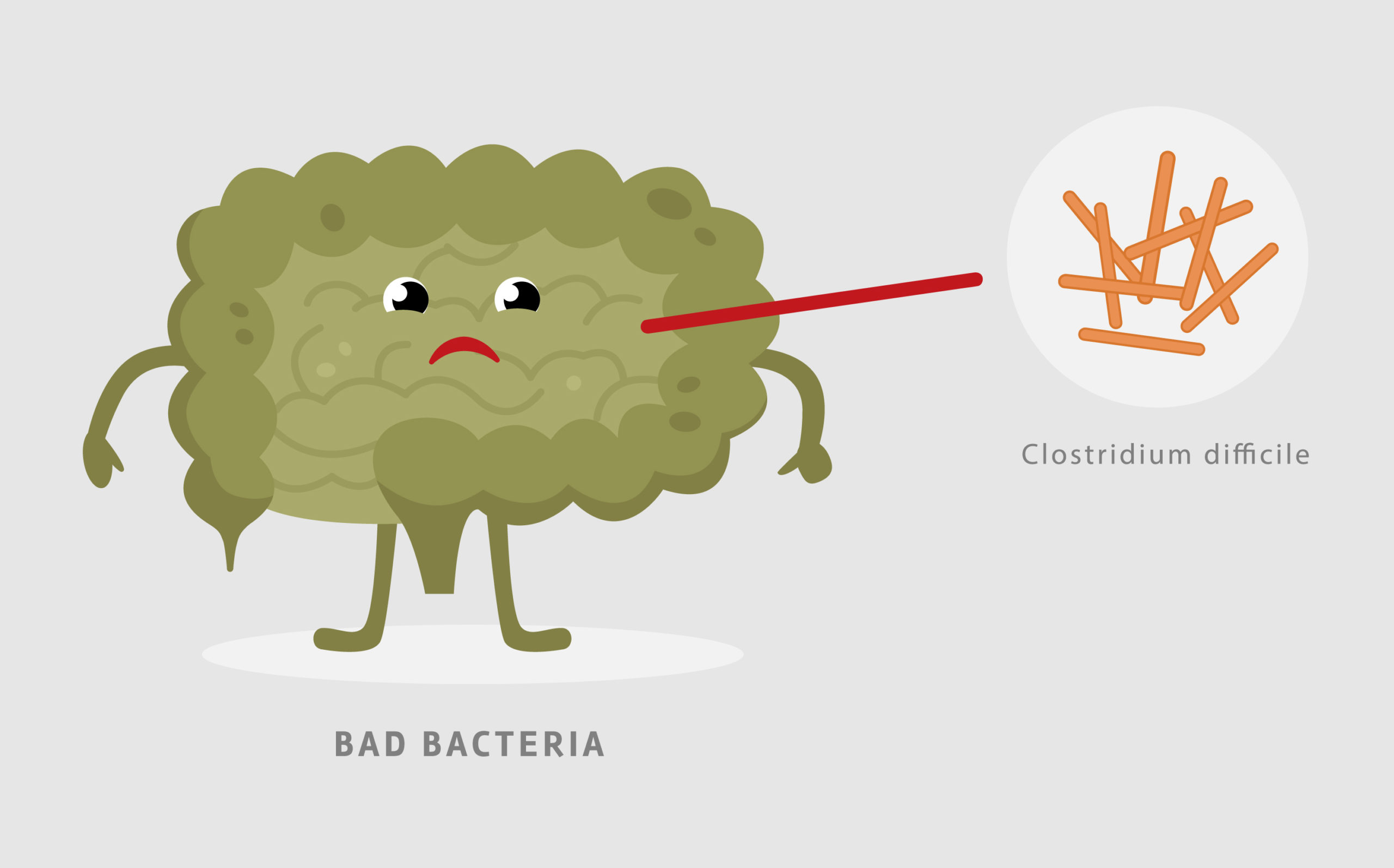 illustration of C Diff bacteria