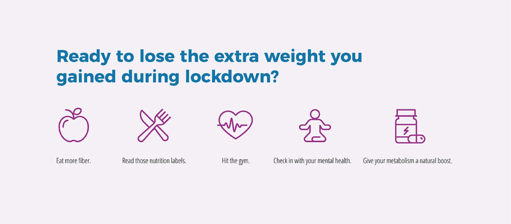 text graphic: Ready to lose the extra weight you gained during lockdown? Eat more fiber. Read those nutrition labels. Hit the gym. Check in with your mental health. Give your metabolism a natural boost.