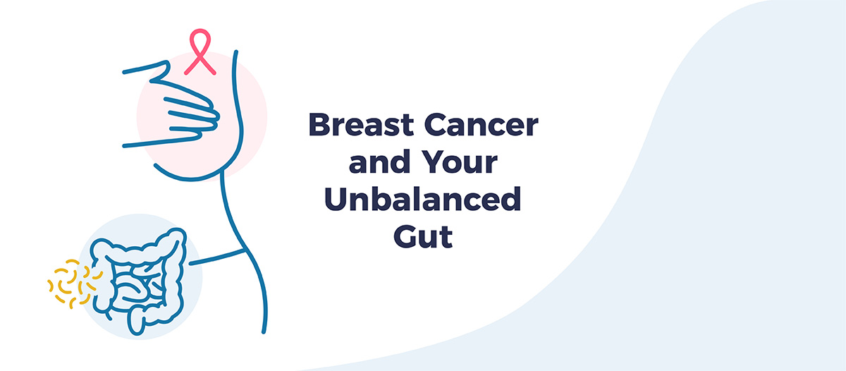 Illustration of breast exam that includes an illustration of the human gut. Text reads: "Breast Cancer and Your Unbalanced Gut