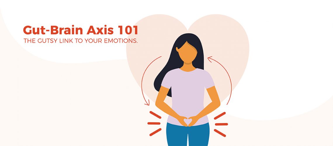 Illustration of woman holding her hands in the shape of a heart over her gut while arrows point in cyclical directions from her gut to her brain. TEXT: Gut-Brain Axis 101 A gutsy link to your emotions.